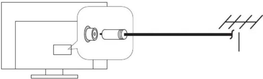 Peerless-AV Neptune NT554 - TV en vivo / configuración de la antena: - 1