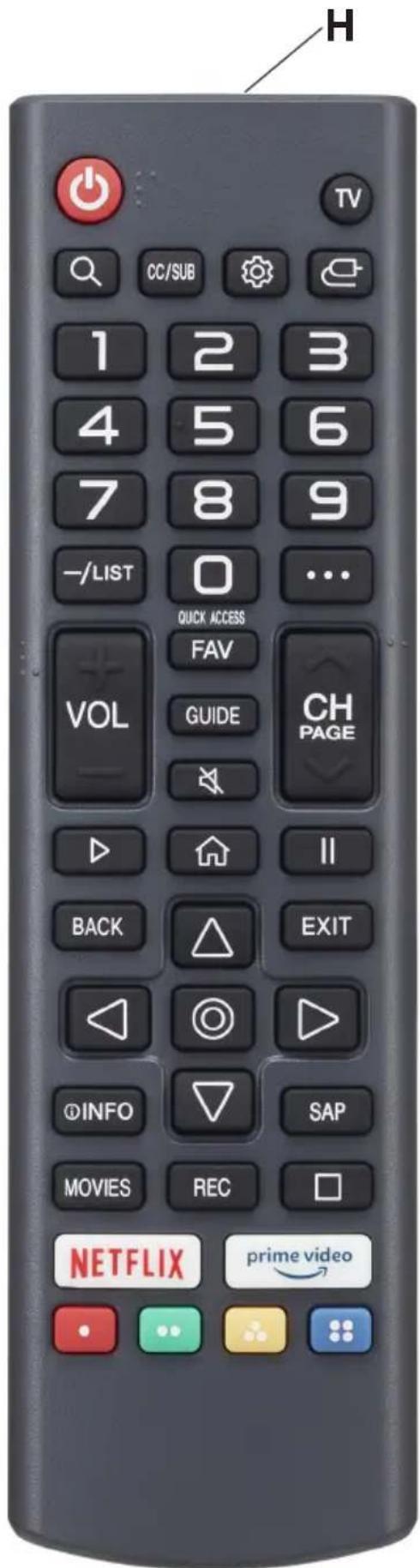 Peerless-AV Neptune NT554 - Encender/Apagar la Pantalla - 4