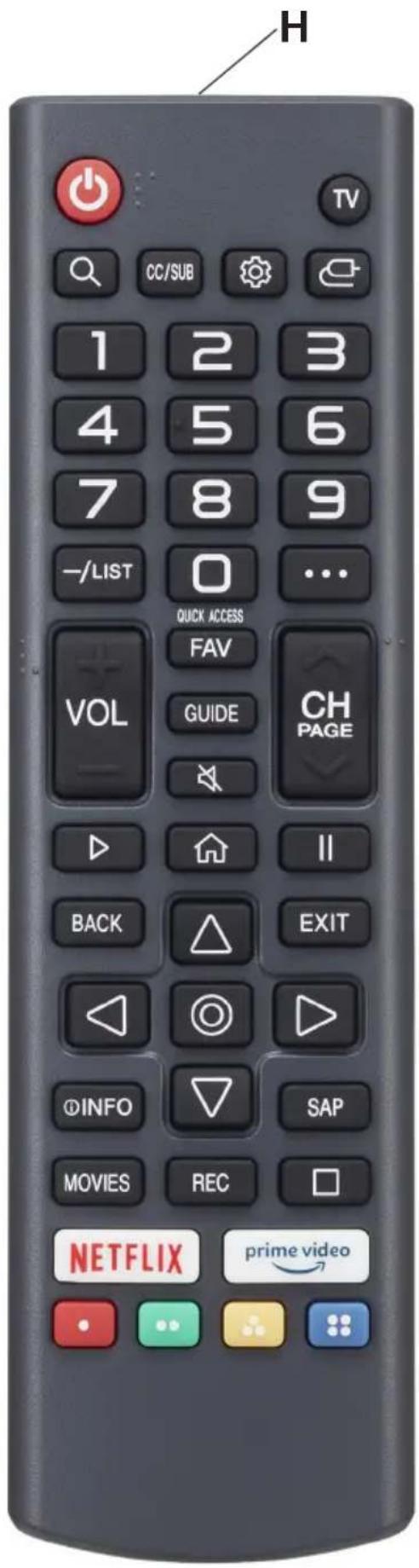 Peerless-AV Neptune NT554 - Onboard Controls - 2