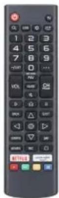 Peerless-AV Neptune NT554 - Lista de piezas Descripción Qty - 3