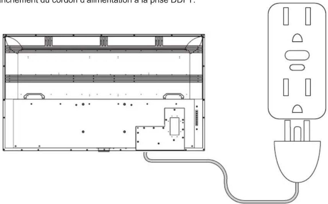 Peerless-AV Neptune NT554 - Branchement à la source d'alimentation - 1