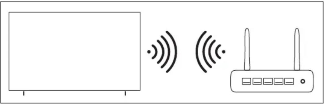 Peerless-AV Neptune NT554 - Los ajustes de la red se pueden aplicar utilizando Wi-Fi. - 1