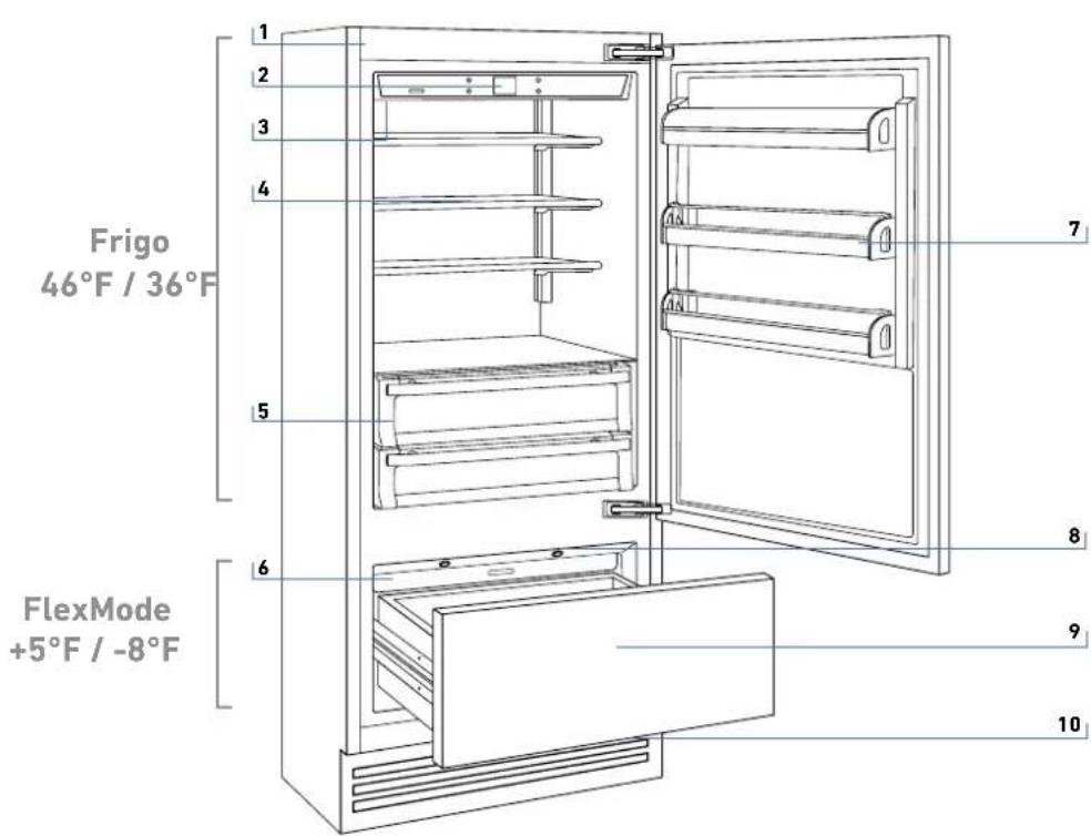 BERTAZZONI REF30BMBIPLT - Description des principaux éléments - 1