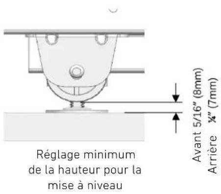 BERTAZZONI REF18FCBIPLV - Dimensions de l'appareil - 5