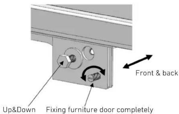 BERTAZZONI REF18FCBIPLV - ALIGNING THE UPPER PART OF THE CUSTOM DOOR PANEL WITH BOLTS - 6