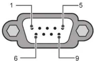 LG 86QNED85TUA - Customer Computer RS-232C configurations - 1
