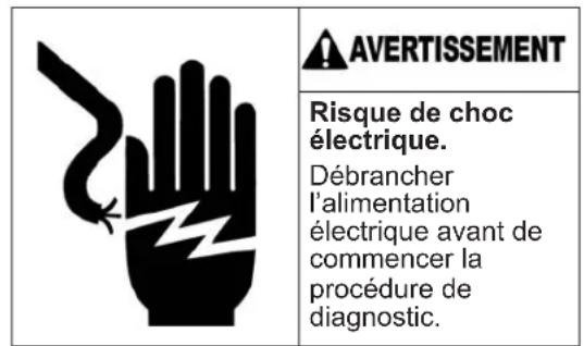 Scotsman Prodigy CU3030 - Moteur de ventilateur - 1