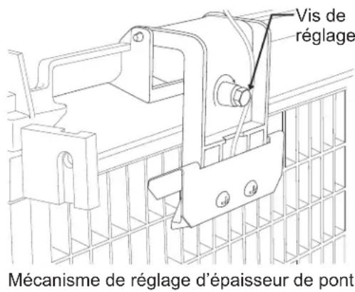 Scotsman Prodigy CU3030 - Réglages - 2