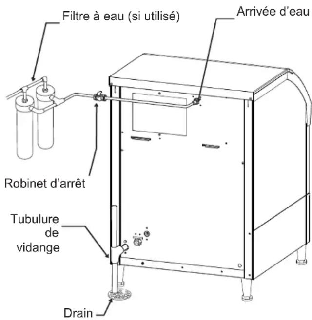Scotsman Prodigy CU3030 - Tubulure de vidange : - 1