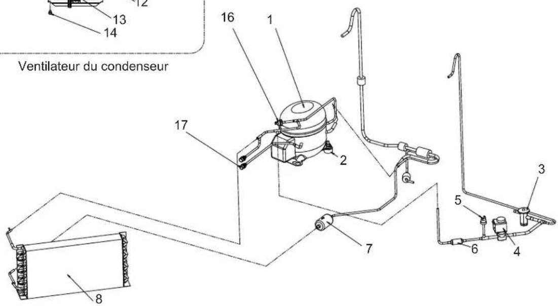 Scotsman Prodigy CU3030 - CU1526 et CU2026 – Réfrigération à refroidissement à air - 2