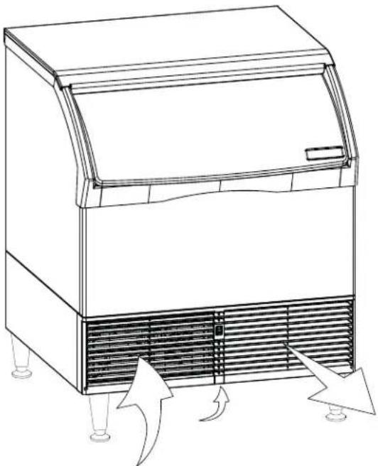 Scotsman Prodigy CU3030 - Limites d'espace - 1