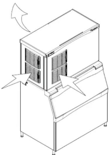 Scotsman Prodigy Plus C1848 - Contraintes d'espace - 1