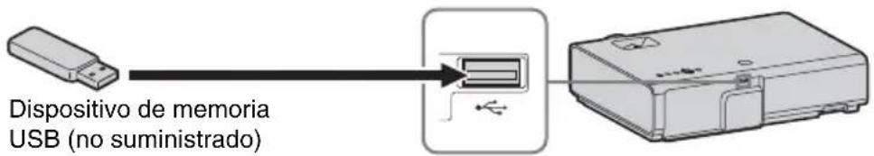 SONY VPL-EX222 - Conector USB (typ A) - 1