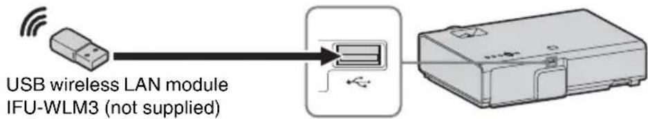 SONY VPL-EX222 - USB connector (Type A) ( ) - 3