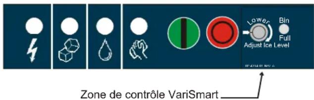 Scotsman Prodigy Plus C0630R - Options de commande - 1