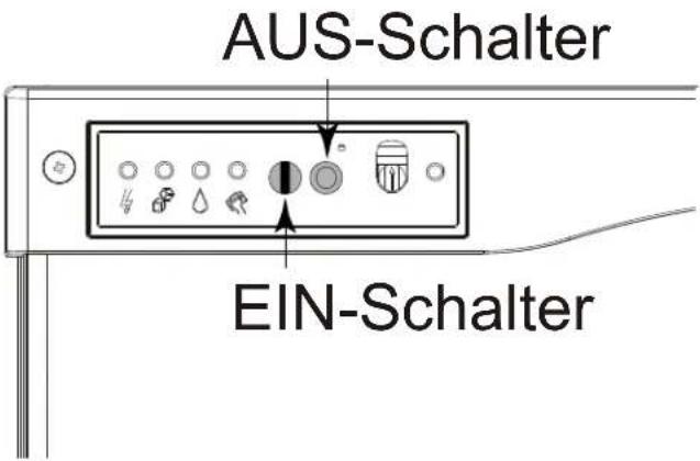 Scotsman Prodigy Plus C0630R - Ausschalten der Maschine: - 2