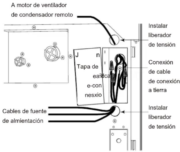 Scotsman Prodigy Plus C0630R - Instalación del cable de alimentación: - 1