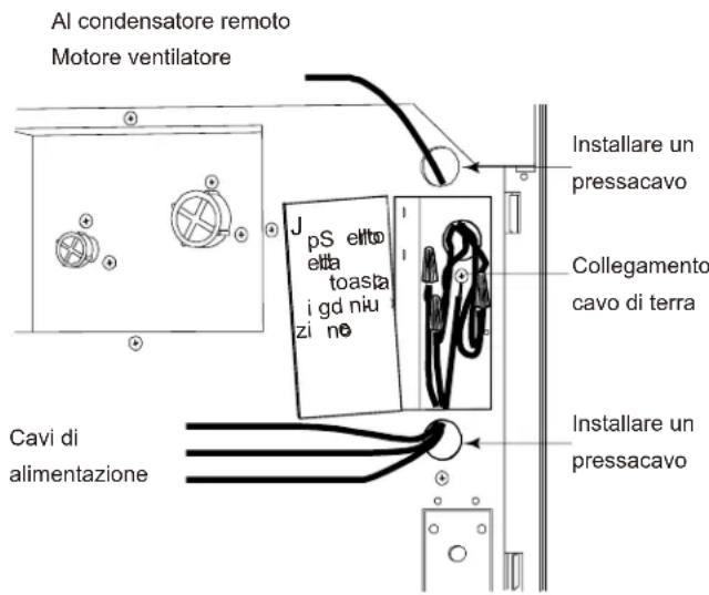 Scotsman Prodigy Plus C0630R - Installazione del cavo di alimentazione - 1