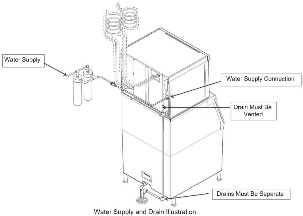 Scotsman Prodigy Plus C0630R - Water Filters - 1