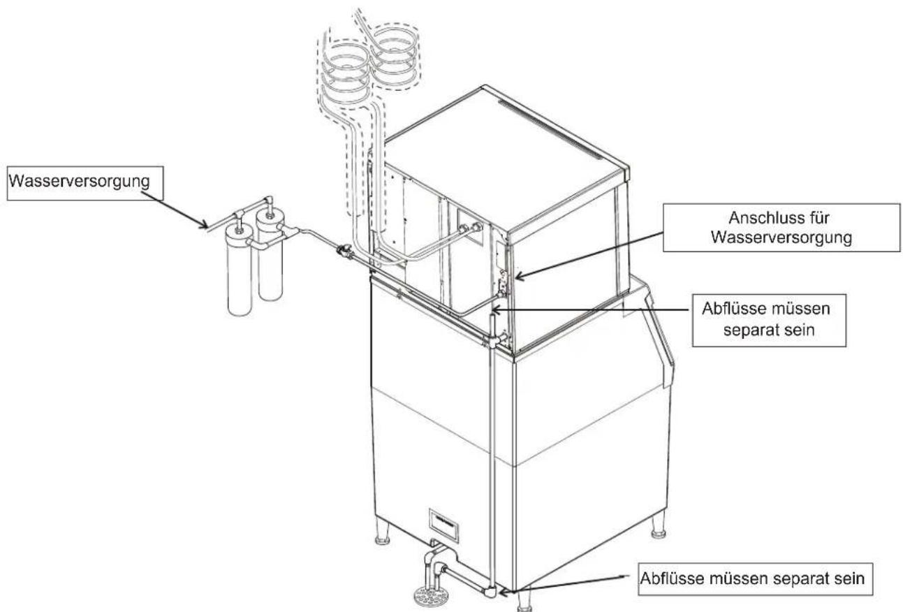 Scotsman Prodigy Plus C0630R - Wasserfilter - 1