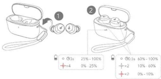 soundcore A25i - ED - 1