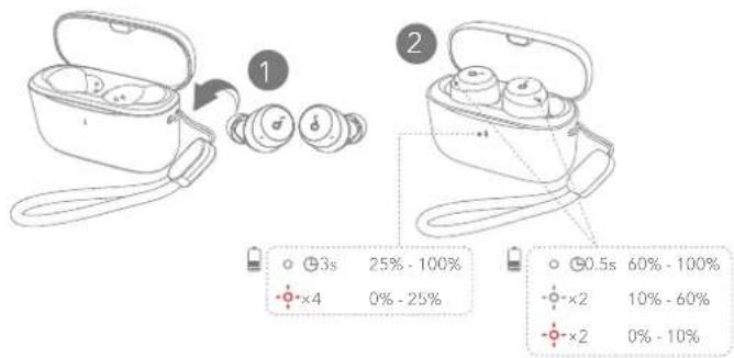 soundcore A25i - LED-LJUSGUIDE - 1