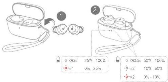 soundcore A25i - GUIDA LUCE LED - 1