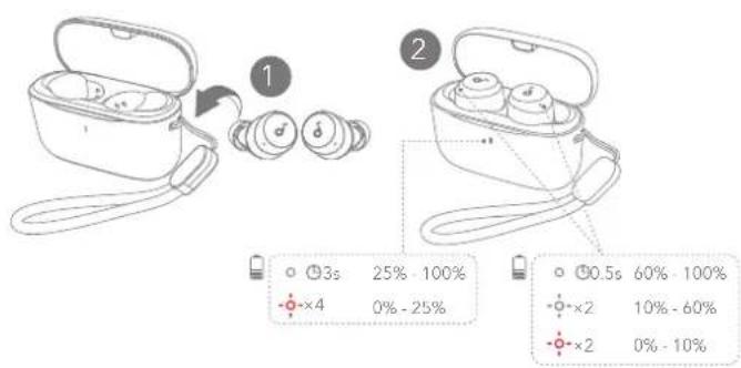 soundcore A25i - LED-VALO-OPAS - 1