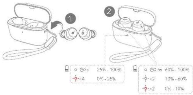 soundcore A25i - GUIA DE LUZ LED - 1