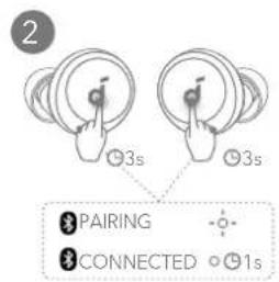 soundcore A25i - PAROWANIE REÇZNE - 2