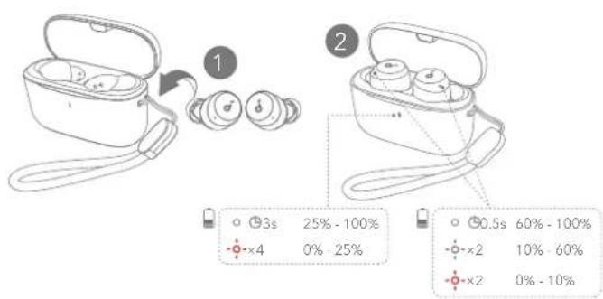 soundcore A25i - STATUSANDUIDING INDICATIELED - 1