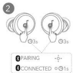 soundcore A25i - HANDMATIG KOPPELEN - 2
