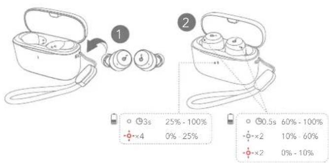 soundcore A25i - GUÍA DE LUZ LED - 1