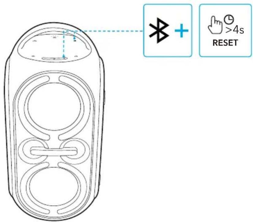 soundcore Rave Party 2 - (True Wireless Stereo) TWS - 12