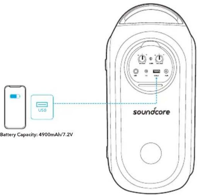 soundcore Rave Party 2 - 檢查電池電量 - 1