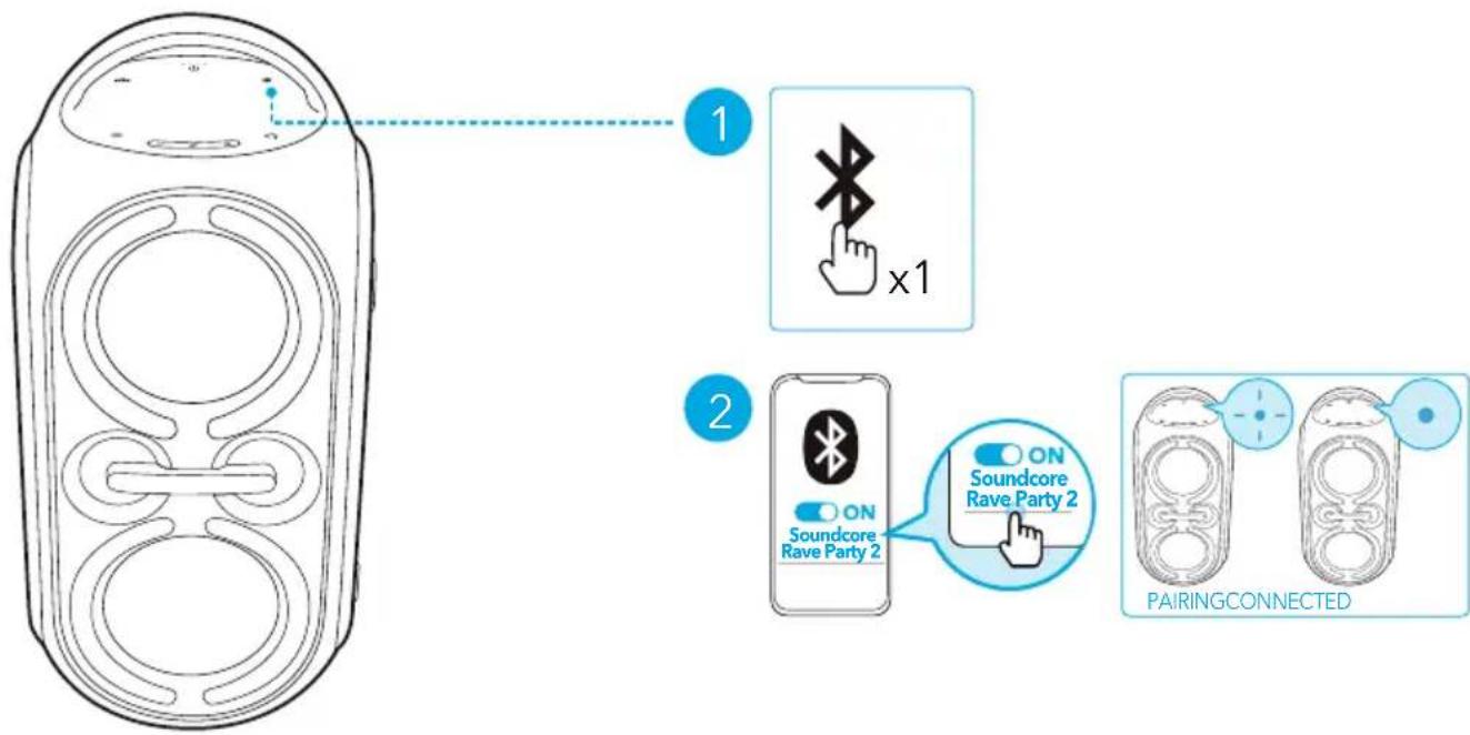 soundcore Rave Party 2 - Režim Bluetooth - 1