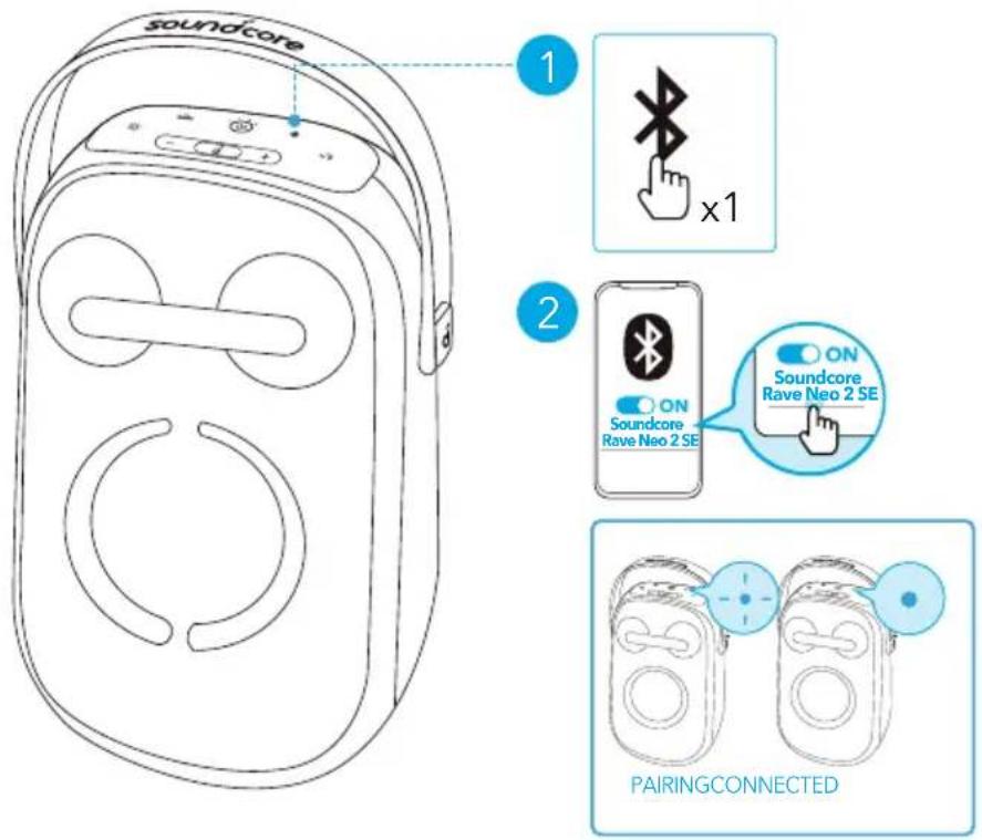 soundcore Rave Neo 2 SE - Mode Bluetooth - 1
