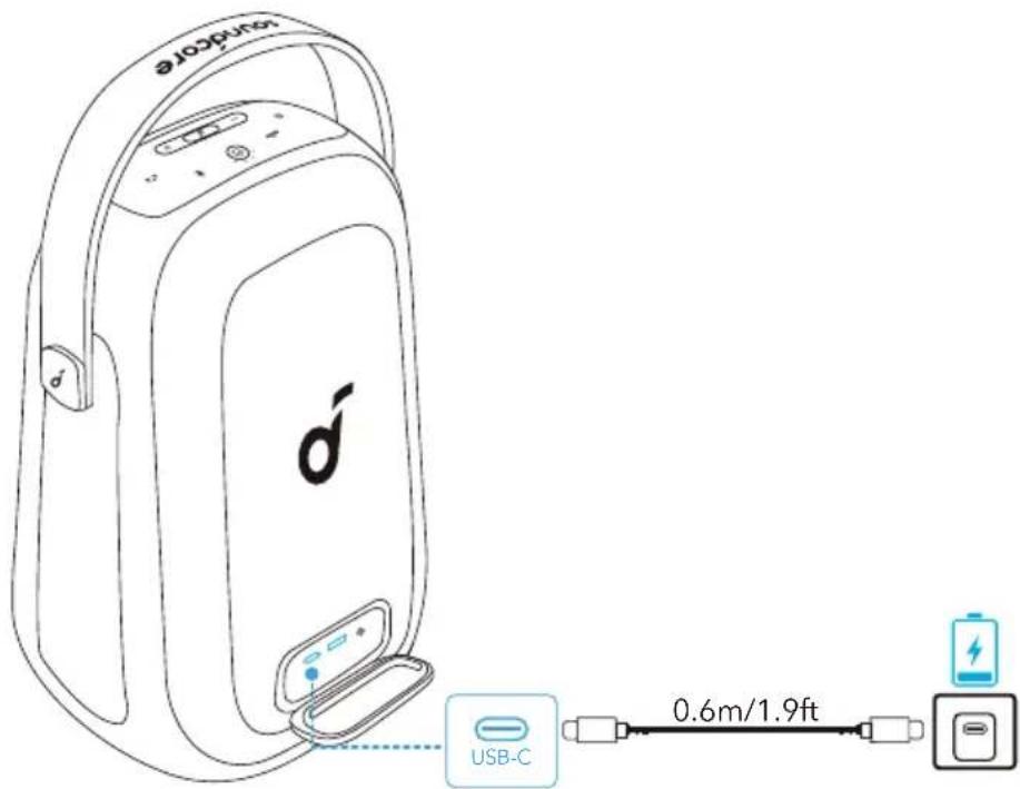 soundcore Rave Neo 2 SE - Charge your Speakers - 1