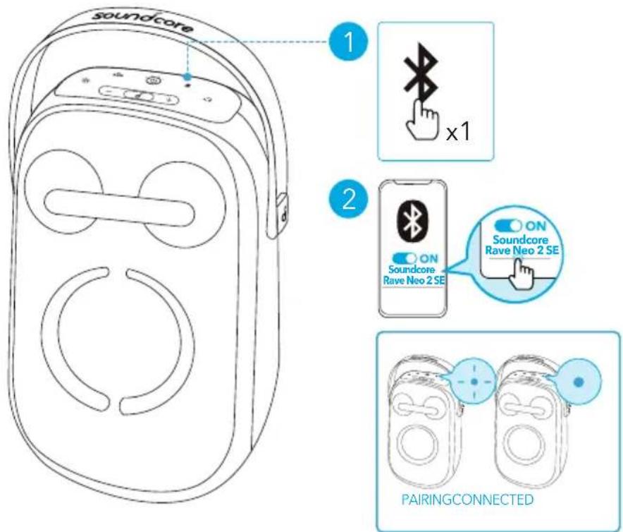 soundcore Rave Neo 2 SE - Using Your Speaker - 1