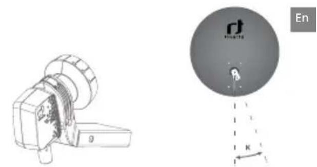 Inverto Premium LNBs - Installing the LNB on the dish antenna - 3