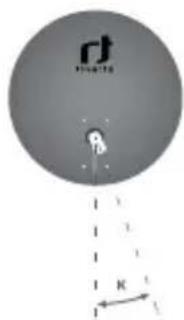 Inverto Premium LNBs - Modelle - 4