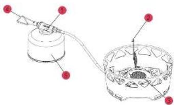 Primus PrimeTech - 2