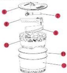 Primus PrimeTech - PRODUCT DETAILSPRODUCT OVERVIEW - 1