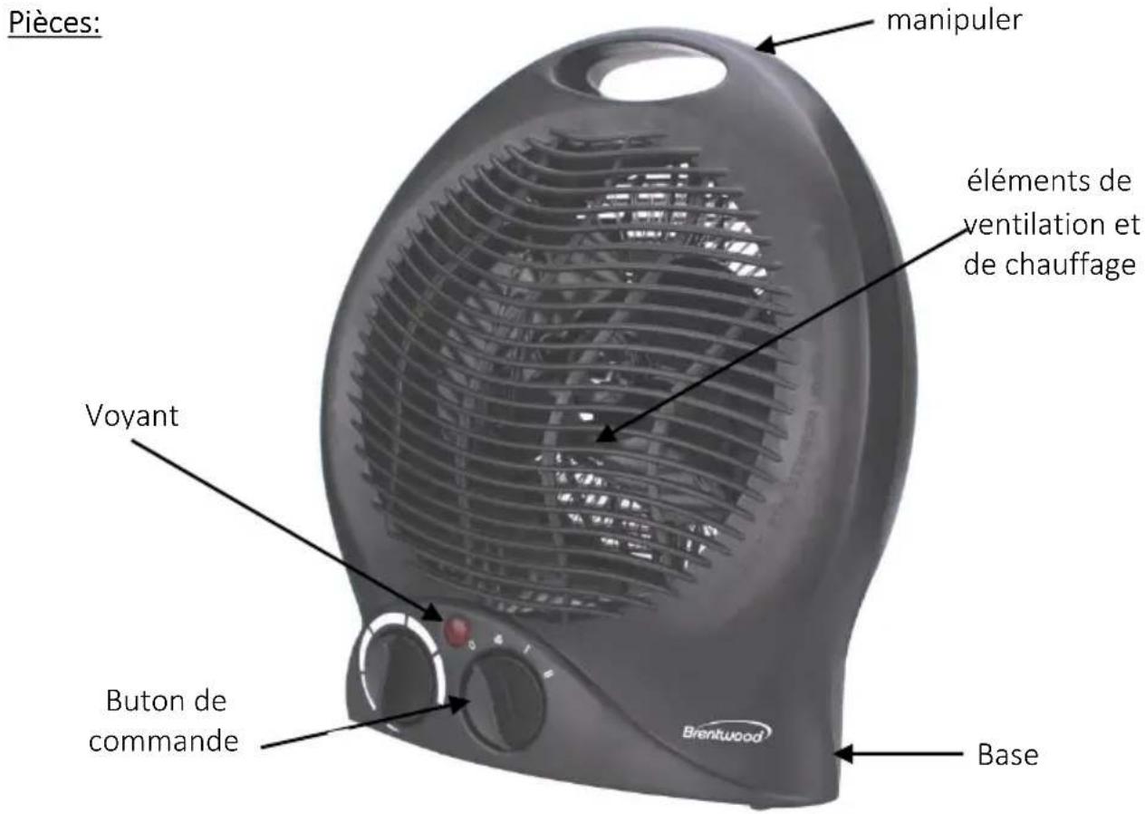 Brentwood H-F301BK - À TITRE DE RÉFÉRENCE - 1
