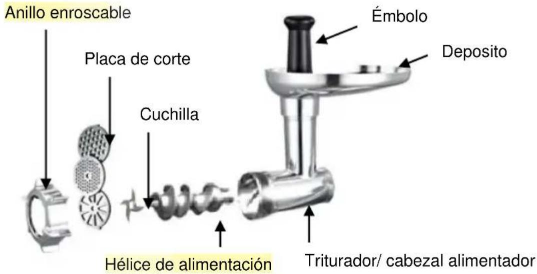 Brentwood MG-1800S - GUARDE ESTAS INSTRUCCIONES COMO REFERENCIA - 2