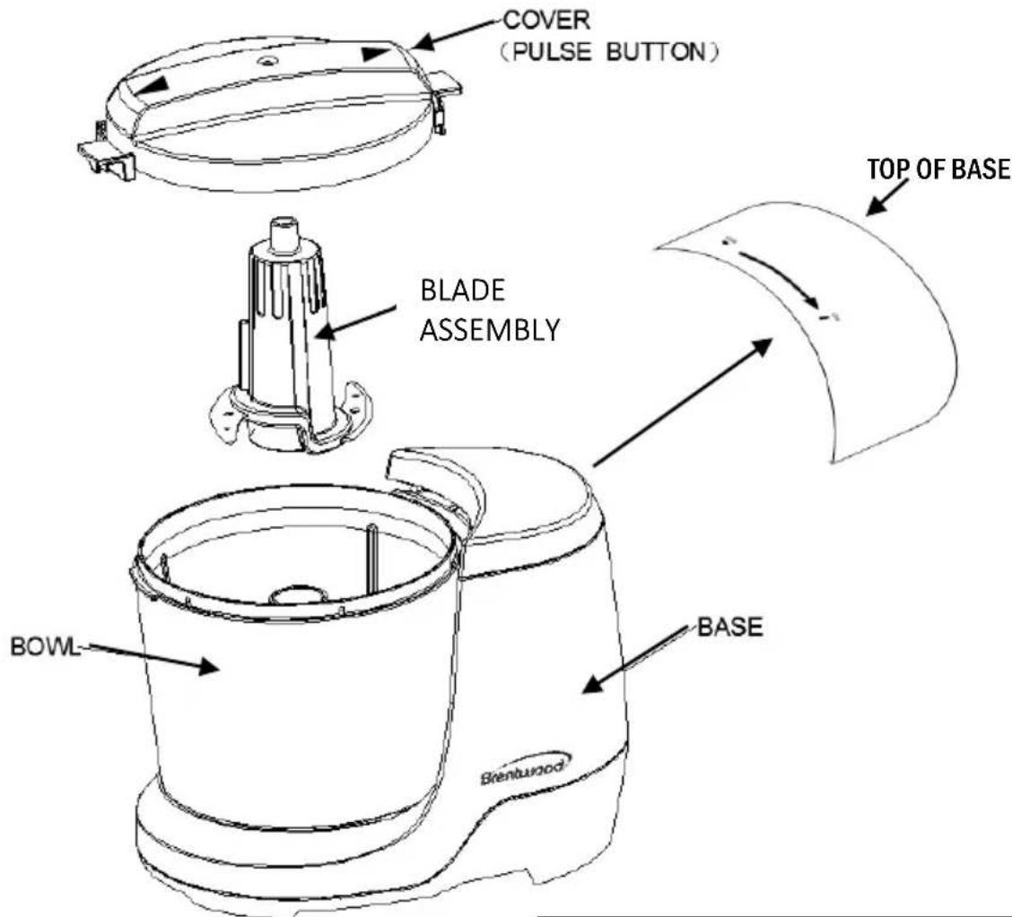 Brentwood MC-109W - READ ALL INSTRUCTIONS BEFORE USE - 2