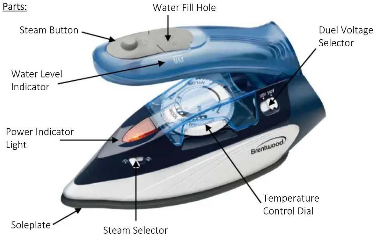 Brentwood MPI-45 - FOR FUTURE REFERENCE - 1