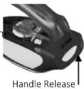 Brentwood MPI-45 - Foldable handle: - 1