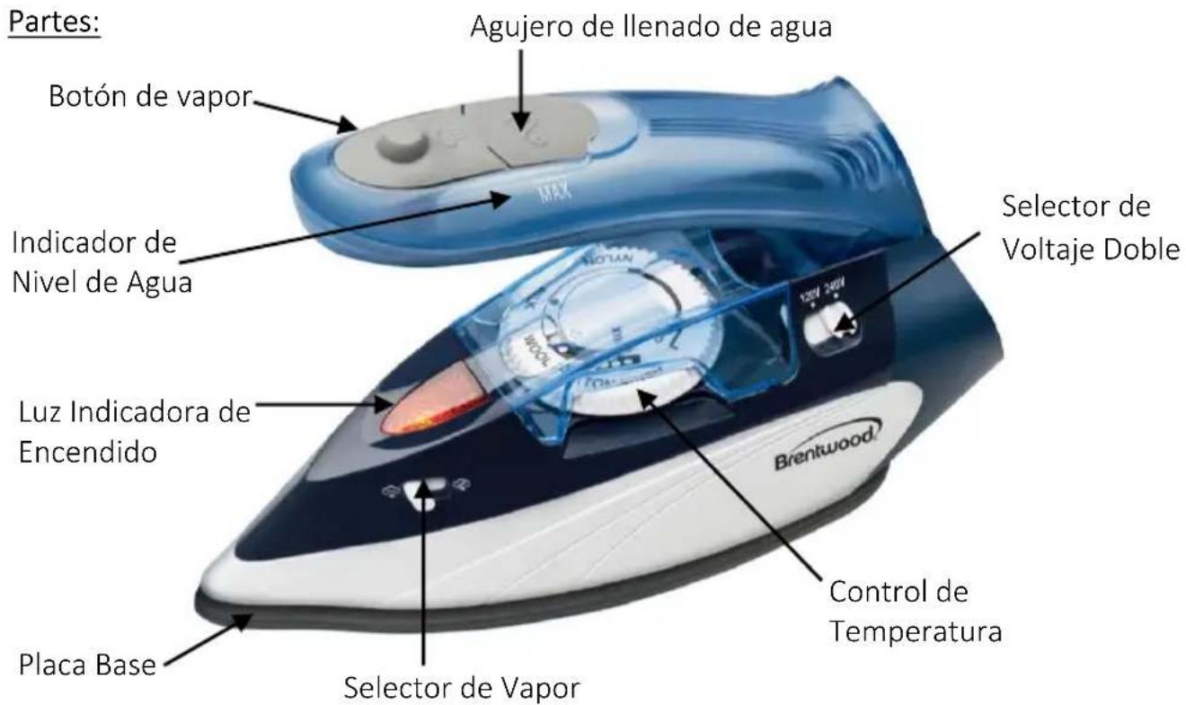 Brentwood MPI-45 - GUARDE ESTAS INSTRUCCIONES COMO REFERENCIA - 1
