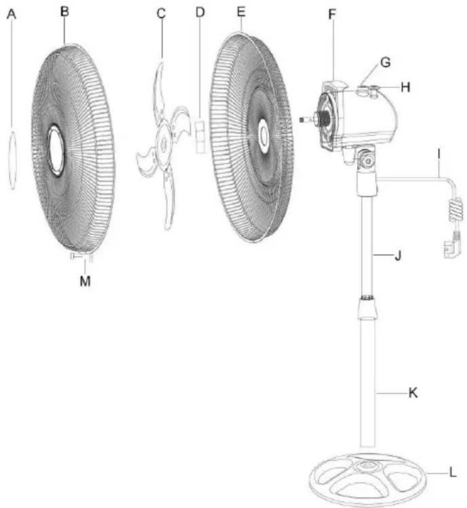 Brentwood F-12SMBL - PARTS: - 1